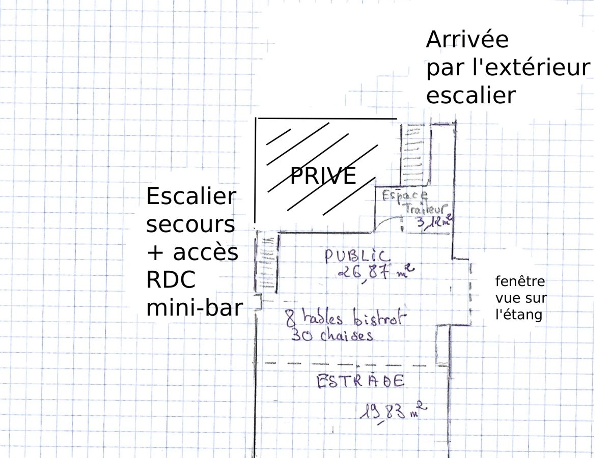 Salle LA VERNEIGETTE